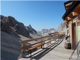 Rifugio Passo Principe / Grasleitenpasshütte